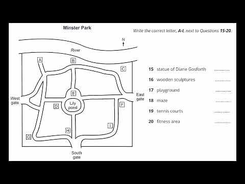 IELTS Listening Map with Answers and Script - Minster Park