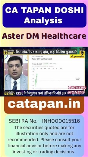 My take on Aster DM Healthcare Ltd Stock