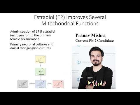 Mitochondrial Medicine: A new approach to Aging and Longevity