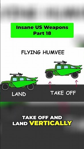 Flying Humvee: The Future of Military Vehicles #shorts