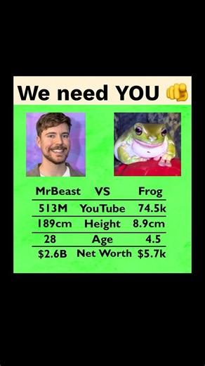 JOIN THE FROG ARMY TODAY!!! 💪🐸