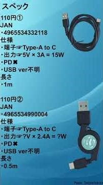 CanDoのUSBケーブルが使えるのか検証
