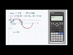 Solving Basic Trig Equations
