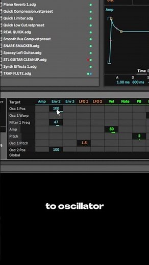 Unlock Ableton Wavetable's Filter Sweep Sounds