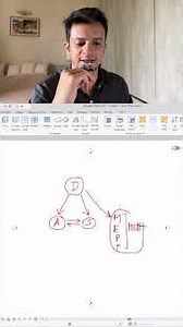 BIM Workflow - How do AEC Professionals work with Revit