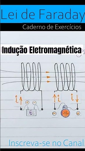 Lei de Faraday: Indução Eletromagnética [Caderno de Exercícios] #enem #física #eletromagnetismo