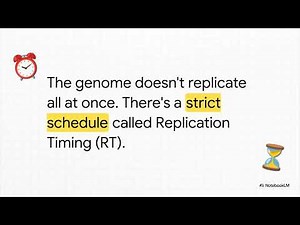 Late DNA: Evolution's Engine