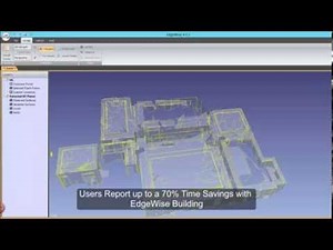 Extracting Planar Features from a Point Cloud