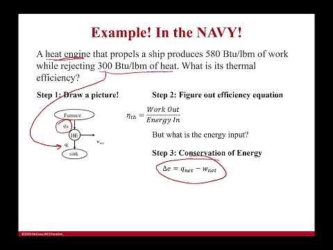 Example: Calculating thermal efficiency for a Heat Engine
