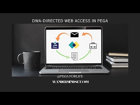 Pega Directed Web Access(DWA): Easy Access for External Users