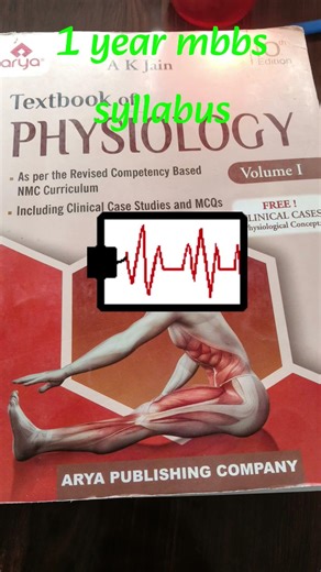 gmc Nagaur| mbbs| mbbs student| mbbs 1 year syllabus| medical College| neet aspirants