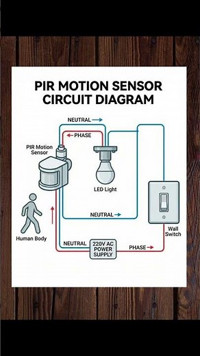 #shorts PIR Motion Sensor Working & Wiring Diagram|Smart Motion Sensor Circuit for Beginners