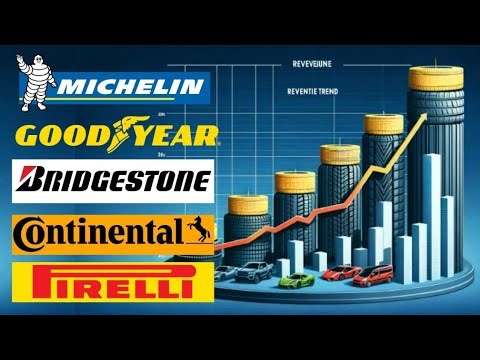 Top 10 Tire Companies (2013-2024)