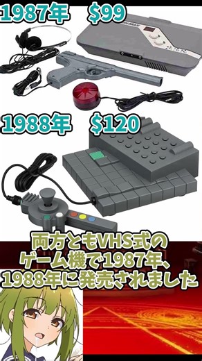 時代はVHS！Action MaxとInteractive Visionについて紹介！このゲーム機を知ろう その17【ゆっくり実況】#ゲーム機 #VHS #GameConsole