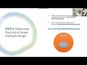 Designing and Conducting a Mixed Methods Study (Lecture 9)