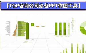 【think-cell篇1】用Think-cell制作PPT高级商务图表【导入篇】