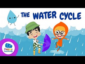 THE WATER CYCLE | FUN FACTS FOR KIDS | Happy Learning 💧🌧️🌊
