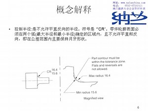 尺寸链计算和公差叠加 (Tolerance Stack－Up)培训