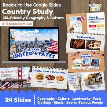 United States Country Study Google Slides | USA Geography Culture History