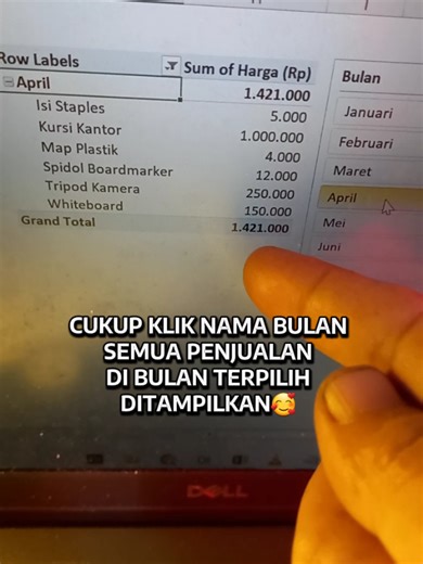 Panduan Laporan Penjualan dengan Excel dan Pivot Table