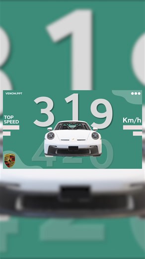 | PowerPoint Expert ✨ on Instagram: "luxury cars ✨🚘 powerpoint presentation #powerpoint #presentation #design #ferrari #lamborghini #porsche"