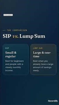 What is SIP? | SIP Explained in Simple Words | SIP vs Lump Sum | Beginner's Guide