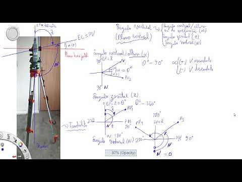 Topografia - Ângulo Vertical (Inclinação/Altura; Zenital e Nadiral)