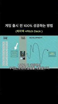 게임 출시 전 100 % 성공하는 방법 #게임개발 #인디게임
