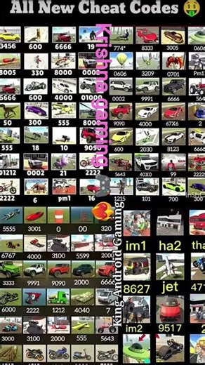 chet code 🤩🫂#cheatcodes #bestplayer #viralshort #shorts #indianbikedriving3d #gaming #ram#shortsfeed