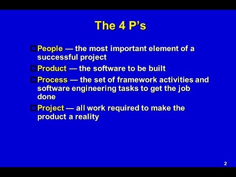 4Ps of Project Management in Software Engineering