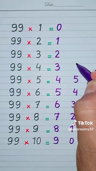 Trick for Memorizing the Table of 99 in Mathematics