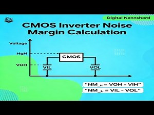 Understanding CMOS VIH, VIL, & Noise Margin
