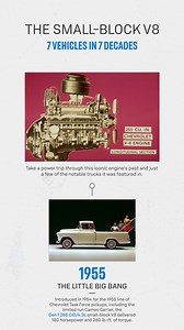 13K views · 113 reactions | 7 decades, 1 legendary engine. Celebrate the small-block V8 and just a few of the Chevy trucks it was featured in. | Chevy Trucks | Facebook