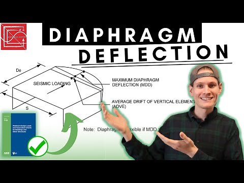 Diaphragm Deflection Design Example | BY HAND | Structural Engineering