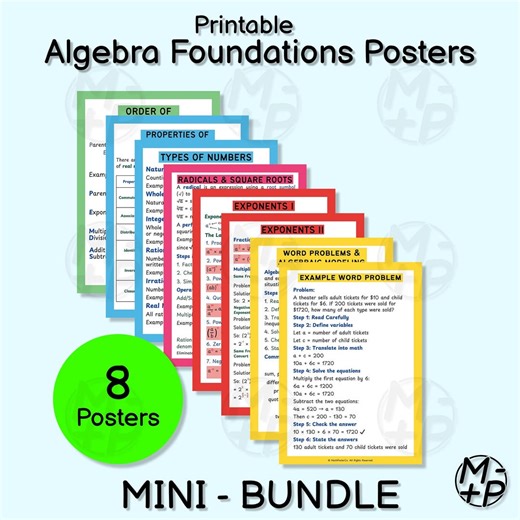Algebra Posters (set of 8, Bright): Numbers, PEMDAS, Exponents, Word Problems (digital Download 007) - Etsy