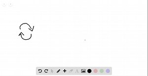 Which is an example of negative feedback? a. lowering of blood glucose after a meal b. blood clotting after an injury c. lactation during nursing d. uterine contractions during labor | Numerade