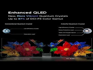 Review: TCL 85-Inch QM7K QLED 4K Smart QD-Mini LED TV | 85QM7K, 2025 Model