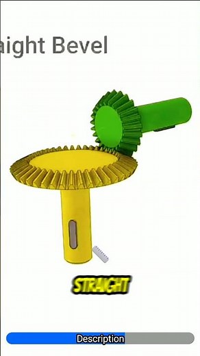 🛠️ Basic Types of Gears | Educational Video | #Shorts