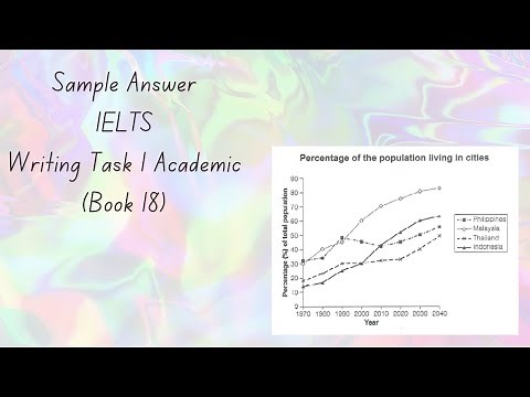 Book 18 | IELTS Writing Task 1 Academic Sample Answer: Line Graph Analysis