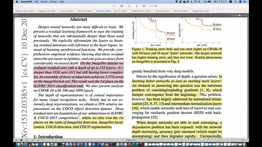 深度学习论文解读：ResNet
