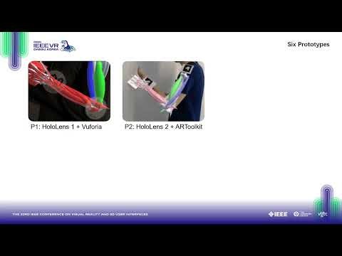 PerSiVal: On-Body AR Visualization of Biomechanical Arm Simulations