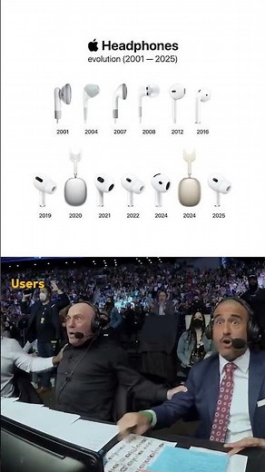 Apple Earbuds to AirPods Full Timeline – 2001 vs 2025 🔥