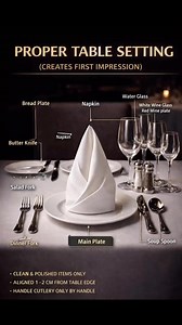 Table Setting Etiquette Guide #fblifestyles #lerning #knowledge #cheflife #chef #etiquette #training #family #food #hotel #restaurant #service | F&B TIPS GUIDE