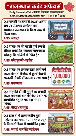 राजस्थान करंट अफेयर्स REET || #reetexam #bstc #cet #patwari #reet2026 #shorts #rajasthangkquestion