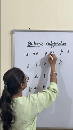 Electronic Configuration | Aufbau Principle | Krishna Education Center | #ytshort #chemistry