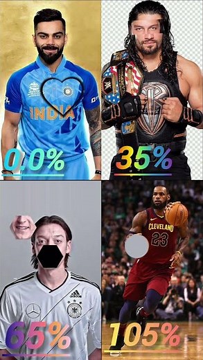 Stop challenge for you 😁 only 00.000% can stop || football | ronaldo | messi | neymar jr #shorts