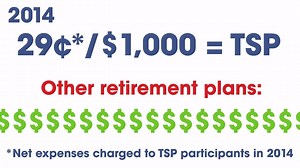 Don’t move! Stay with the TSP when you leave federal service. | Thrift Savings Plan