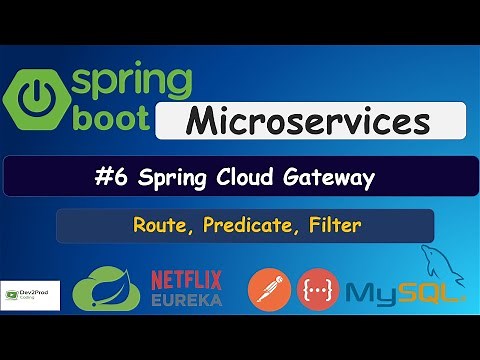 Spring Cloud Microservices | Spring Cloud Gateway(Route, Predicate, Filter) | Dev2Prod Coding