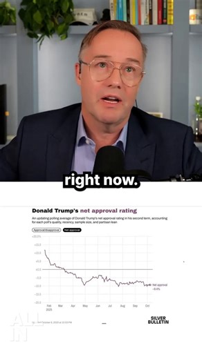 From five months ago... episode 246, I warned that President Trump was derailing his own presidency with:- Liberation Day tariffs in April - LA ICE riots in June - Not releasing the Epstein files in July - Chicago ICE raids in SeptemberI updated the chart on Episode 259 on January 30th and said Noem, Miller, Kash and Bondi had to go. ICE violence and lawfare weren't "playing" as President Trump reportedly likes to say. Now we can add the Iran war to a series of mistakes IN THE EYES of Trump supp