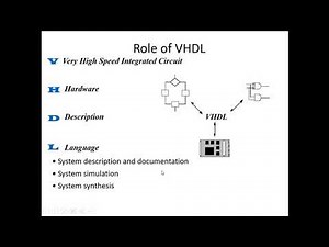 Lecture_13_Introduction_to_VHDL